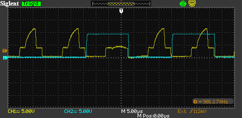 T and D Signals